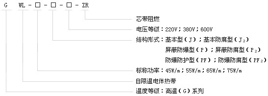 GWL高温系列自限温电伴热带型号